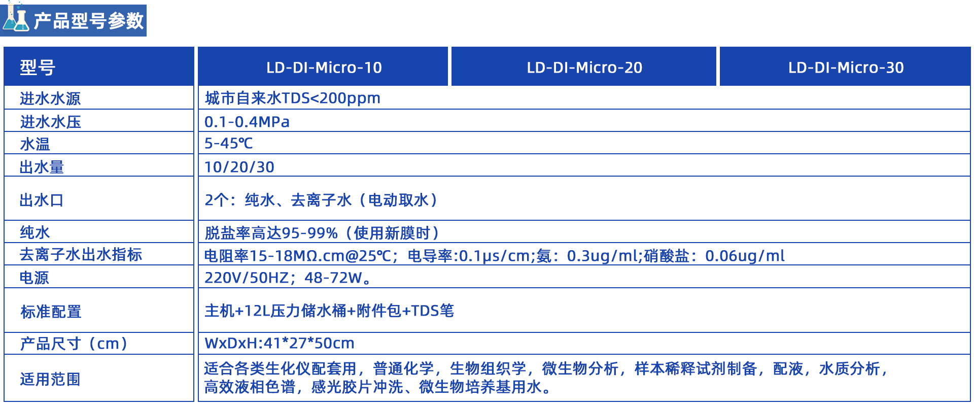 LD-DI-Micro系列去離子純水機 LD-DI-Micro系列去離子純水機