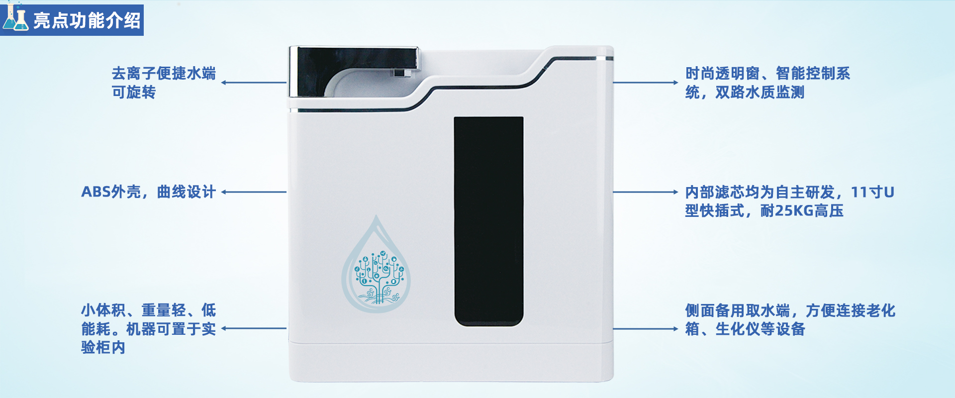 SML-E 去離子水機(jī)系列10-30L/H SML-E 去離子水機(jī)系列10-30L/H