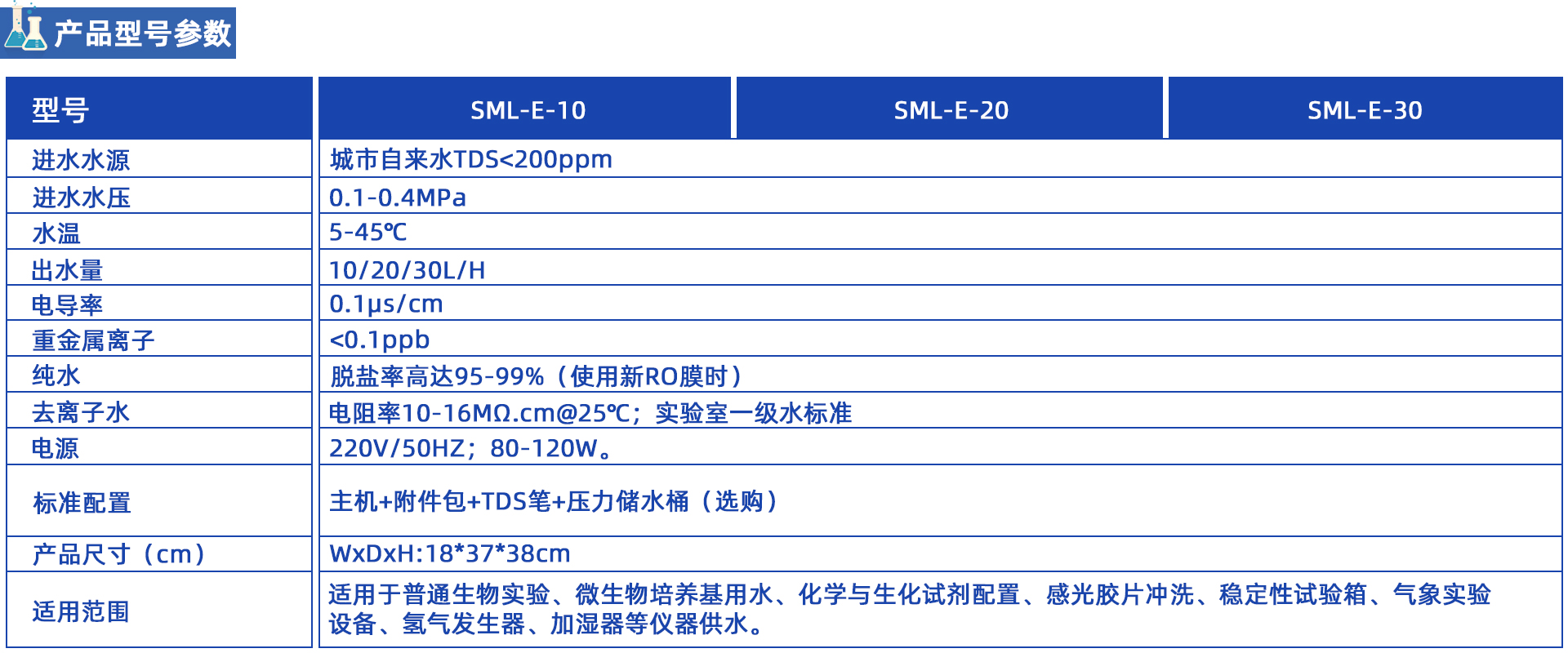 SML-E 去離子水機(jī)系列10-30L/H SML-E 去離子水機(jī)系列10-30L/H