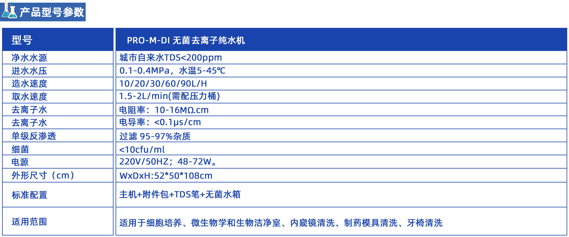 PRO-M-DI 小流量無(wú)菌去離子純水機(jī) PRO-M-DI 小流量無(wú)菌去離子純水機(jī)