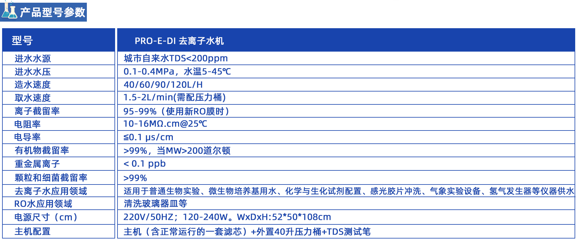 PRO-E-DI去離子水機(jī) PRO-E-DI去離子水機(jī)